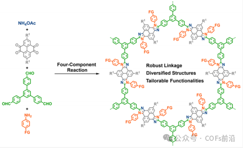 JACS：突破二元和三元，利用四元反应构筑COF